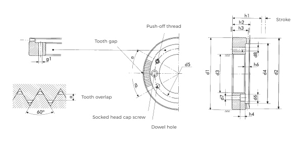 Design and calculation guide